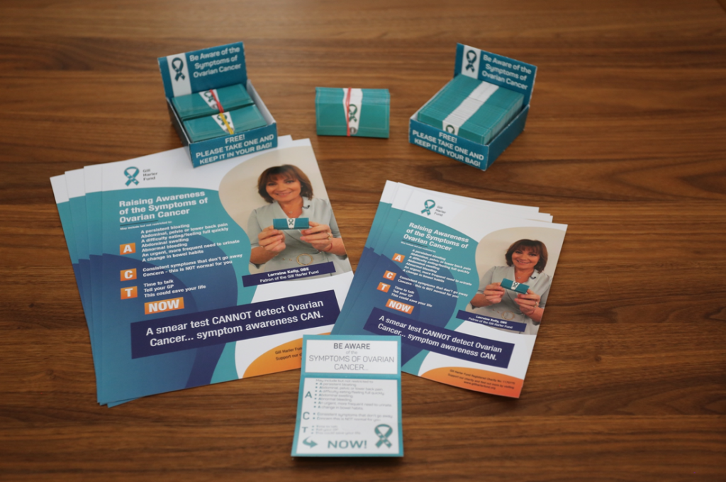Medium Awareness Pack