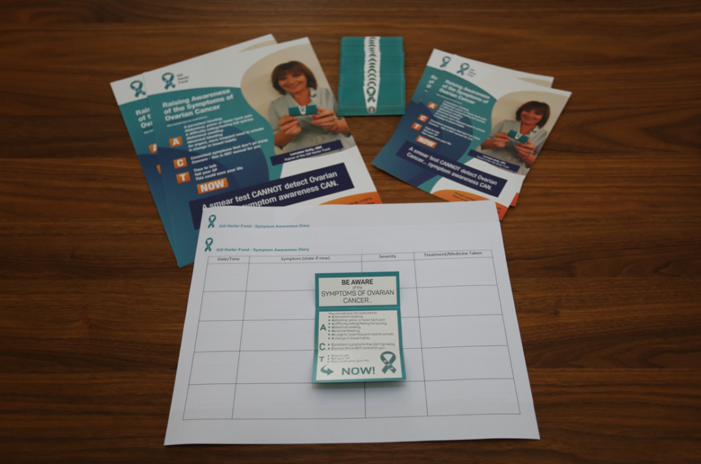 Personal Awareness Pack